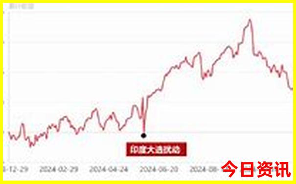 丹阳一日游最佳去处